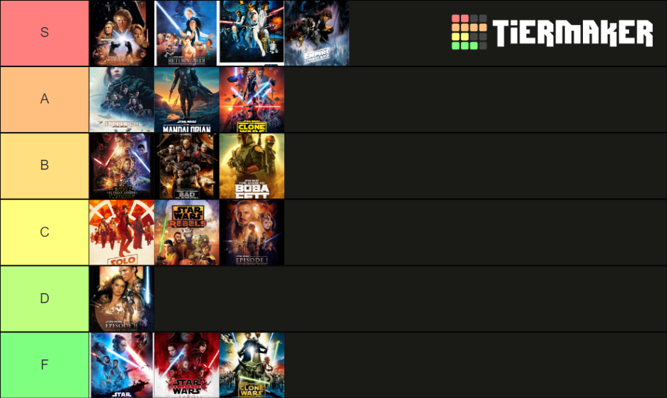 Star Wars Movies and Shows (w/ Boba Fett) Tier List (Community Rankings ...