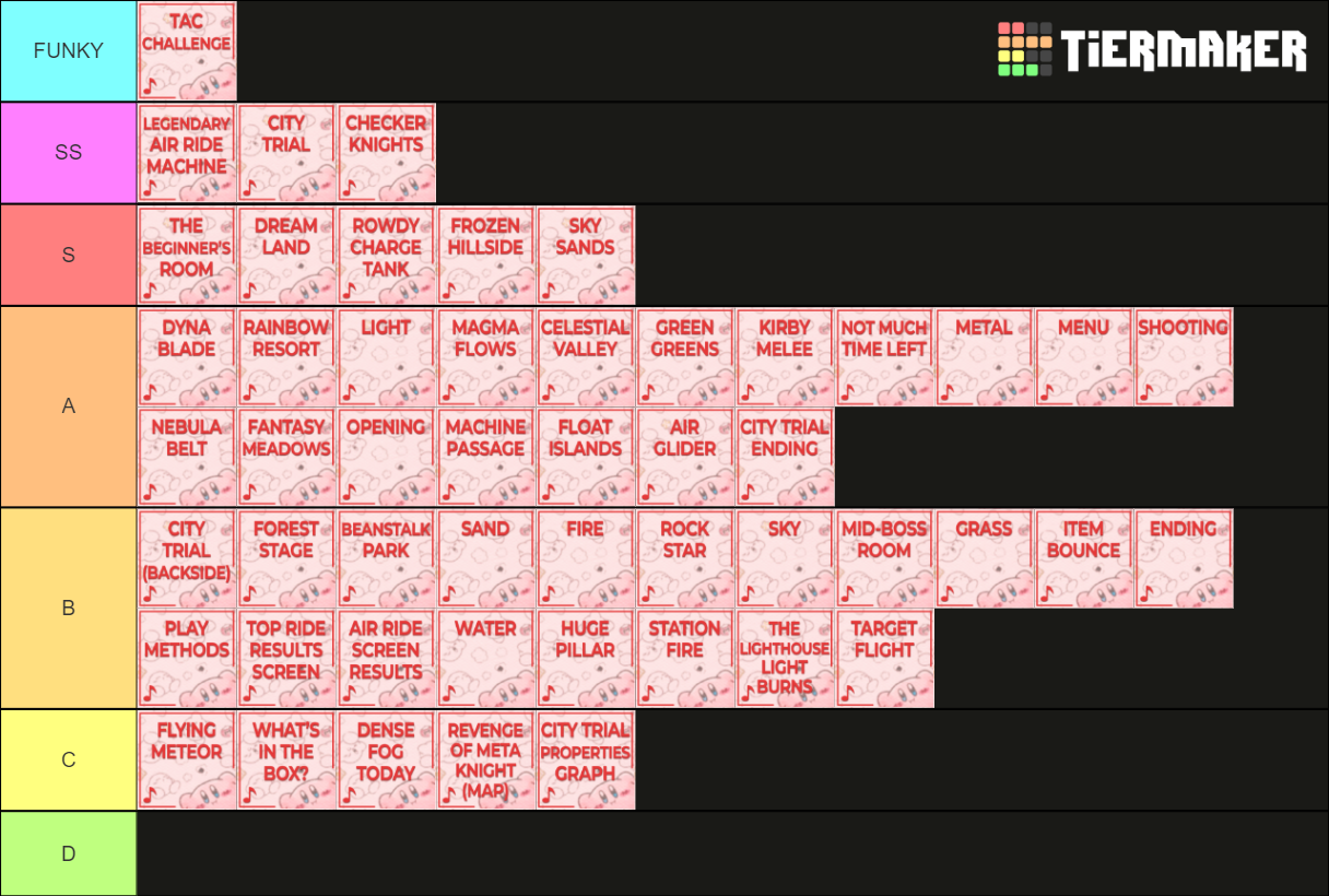 Kirby Air Ride Songs OST Tier List Rankings) TierMaker