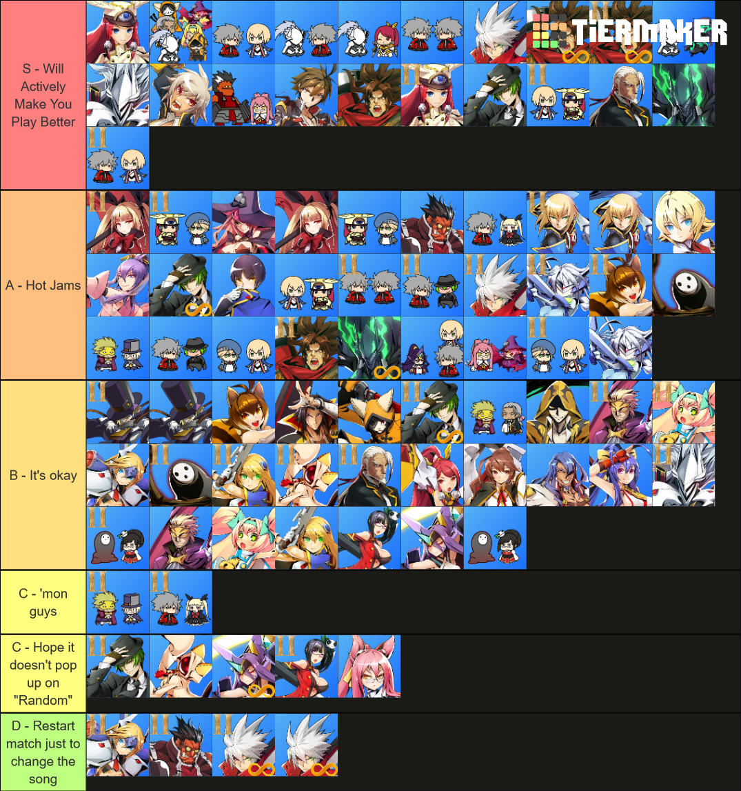 BlazBlue Character Themes Tier List Rankings) TierMaker