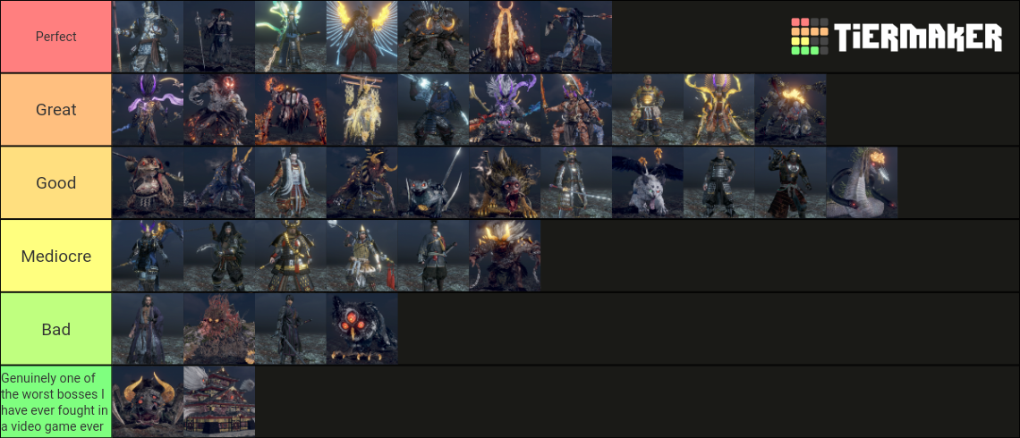 Nioh 2 All Bosses Tier List Community Rankings TierMaker   Nioh 2 All Bosses 332082 1657230650 