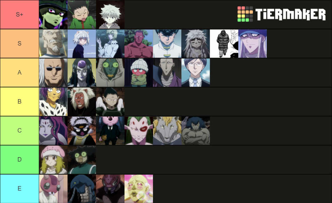HxH Chimera Ant Arc Character Tier List Rankings) TierMaker