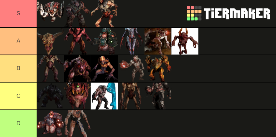 DOOM 2016 demons Tier List (Community Rankings) - TierMaker