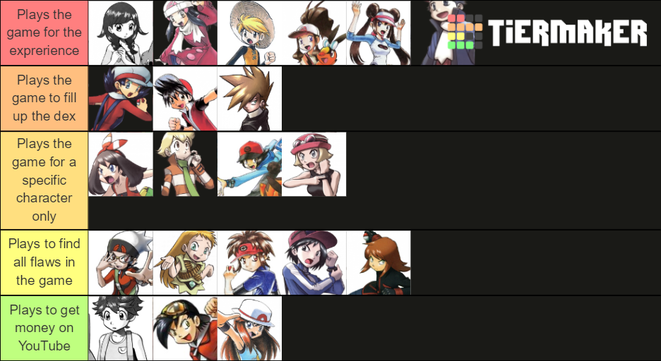 Pokespe Tier List Community Rankings TierMaker