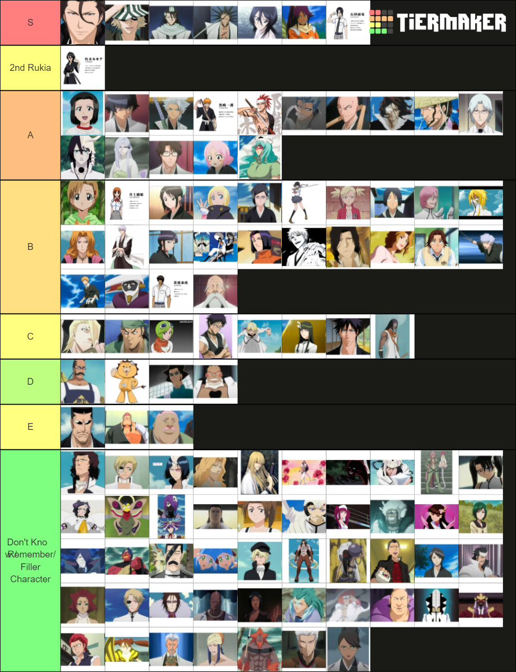 Bleach Characters Tier List Rankings) TierMaker
