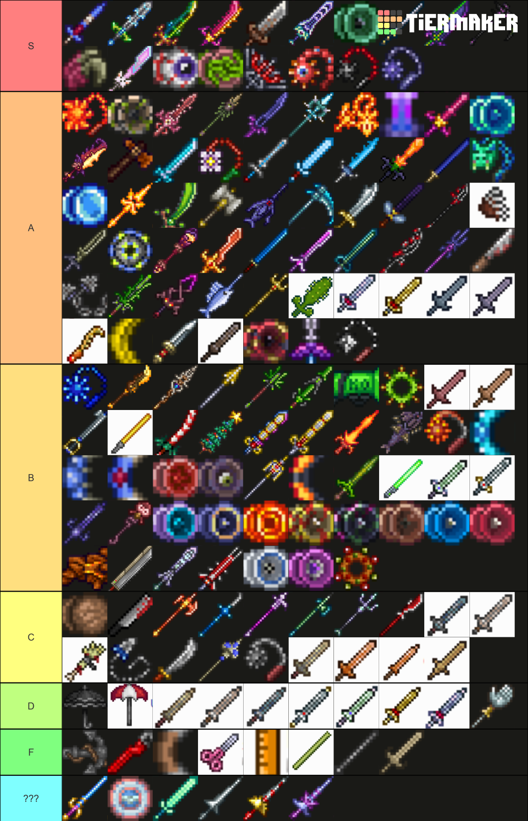 Terraria Melee Weapons Tier List Community Rankings TierMaker