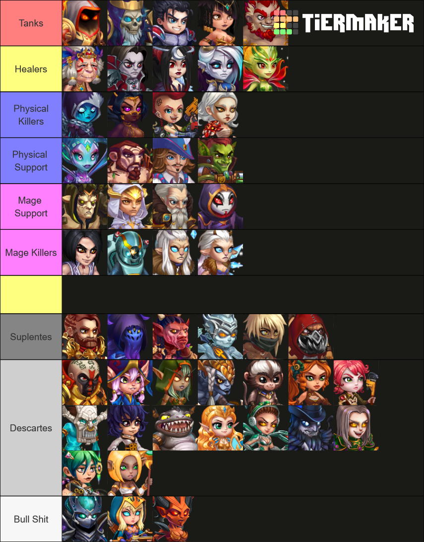 Hero Wars!! Tier List (Community Rankings) - TierMaker