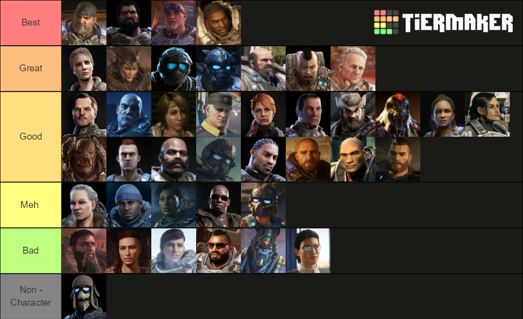 Personagens de Gears of War. Tier List Rankings) TierMaker