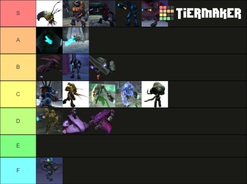 Halo: Combat Evolved Enemies Tier List (Community Rankings) - TierMaker