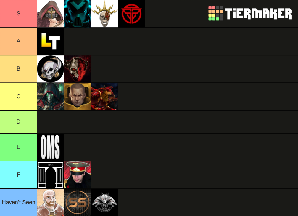 Warhammer 40k Lore Channels Tier List (Community Rankings) - TierMaker