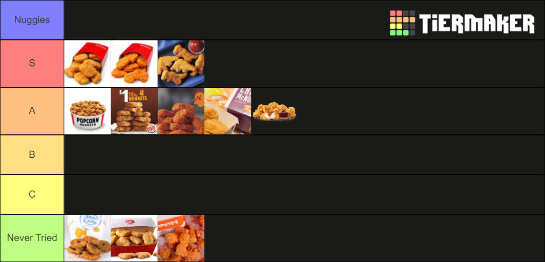 Fast Food Chicken Nugget Tier List