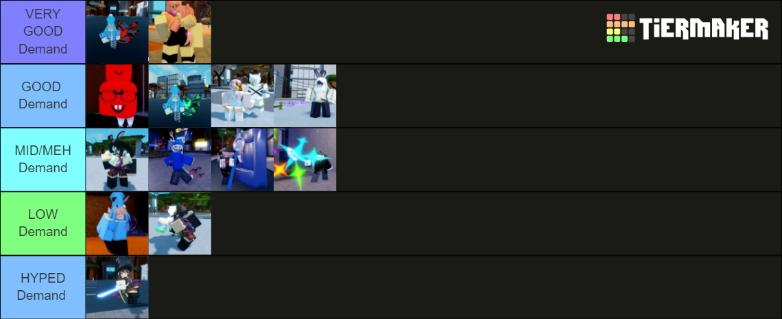 Sakura Stand UNOB Tier List (Community Rankings) - TierMaker