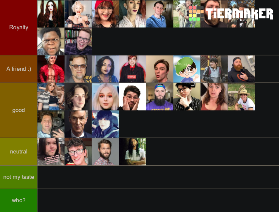 Ranking Famous TikTokers I Know Tier List (Community Rankings) - TierMaker