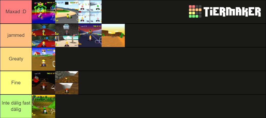 All Mario Kart 64 Tracks Tier List Community Rankings TierMaker