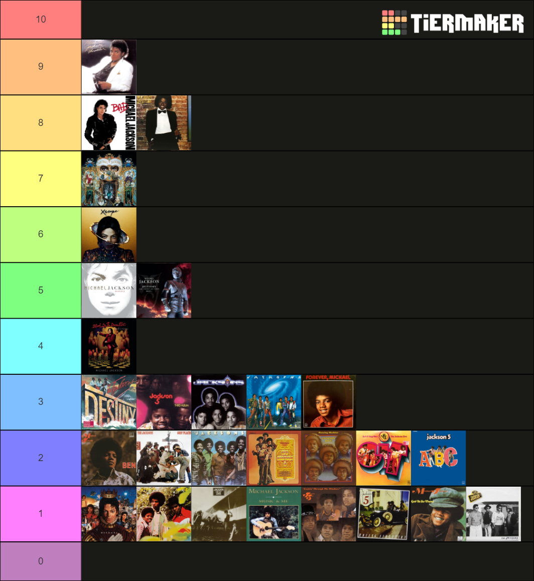 Michael jackson the jacksons 5 albums tier list community rankings