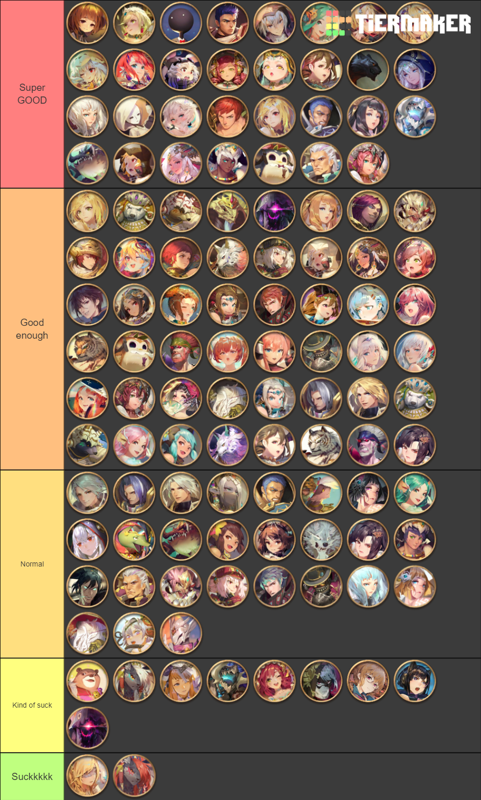 Sdorica Character Tier List Rankings) TierMaker