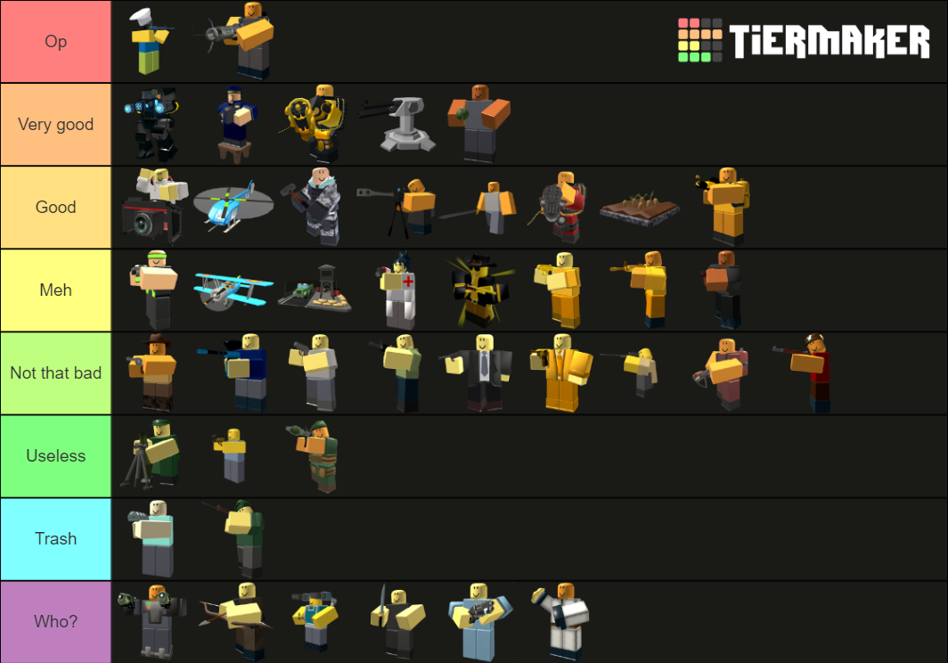 Tower Defense Simulator Towers Tier List (Community Rankings) - TierMaker