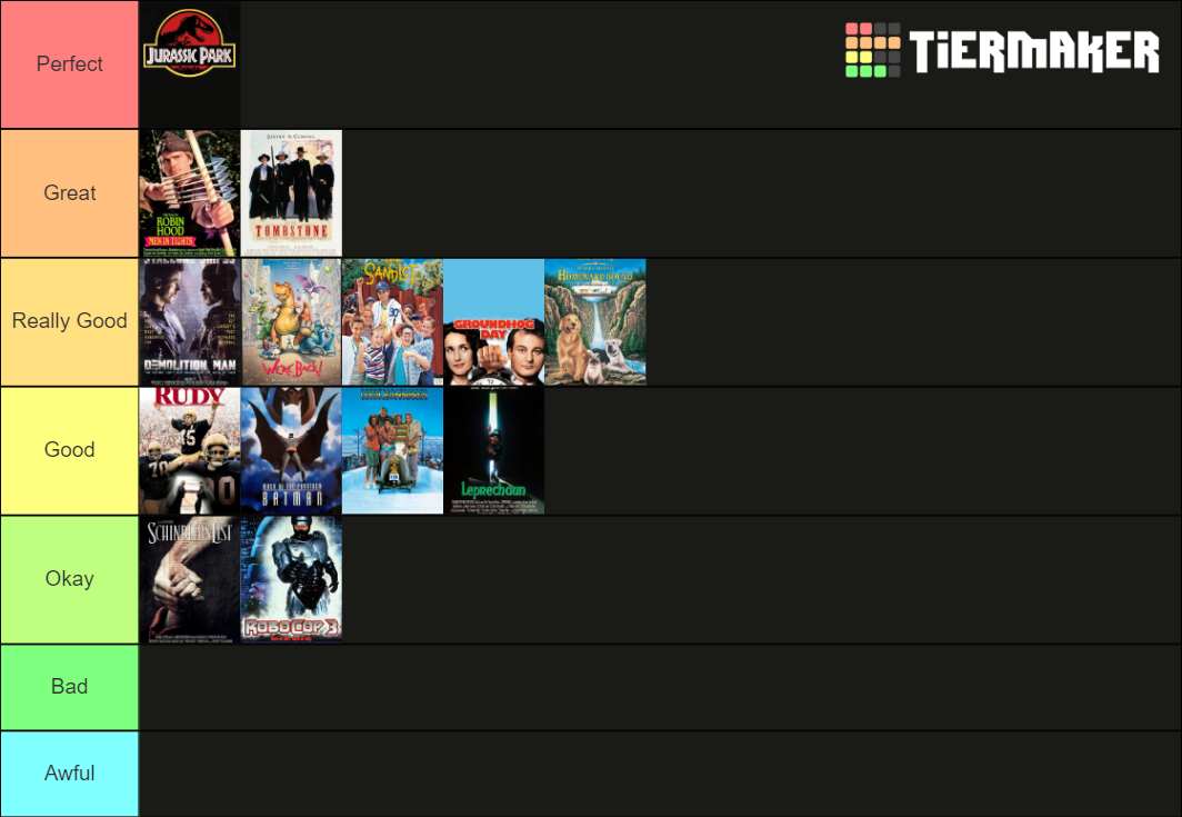 1993 Movies Tier List Rankings) TierMaker