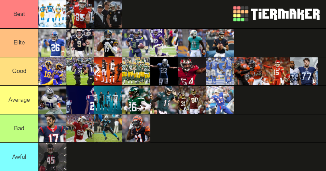 NFL Uniforms 2020 Tier List (Community Rankings) - TierMaker