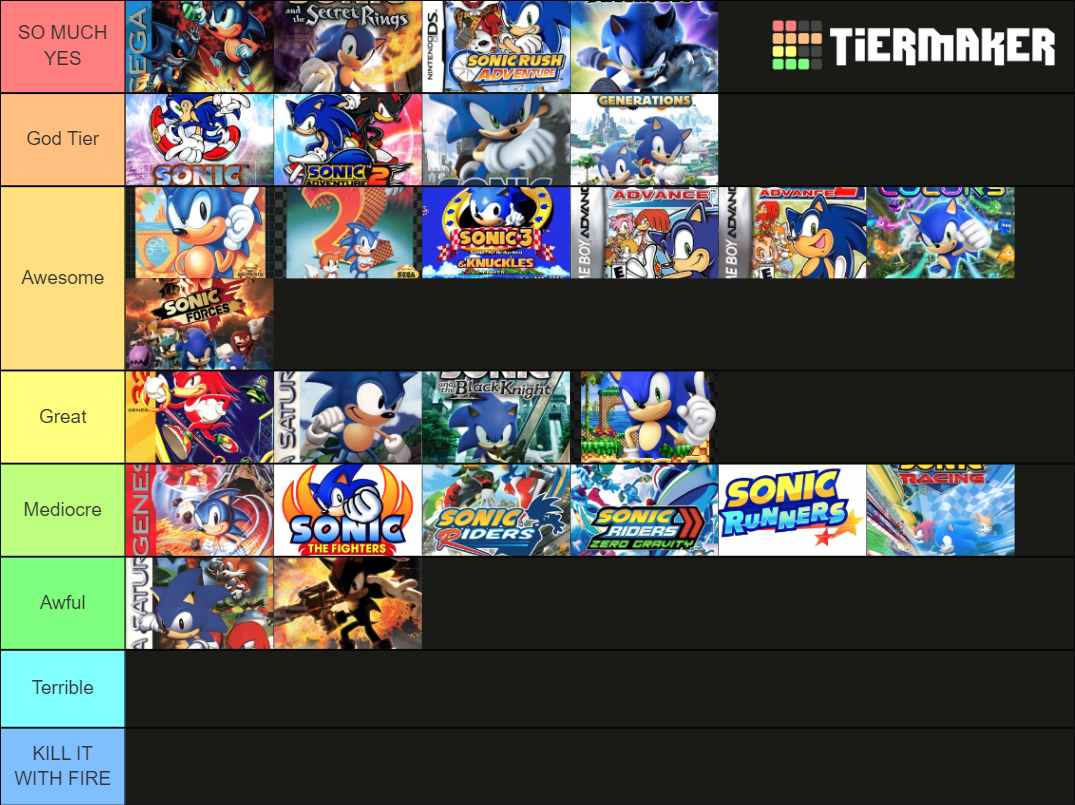 sonic-music-tier-list-community-rankings-tiermaker
