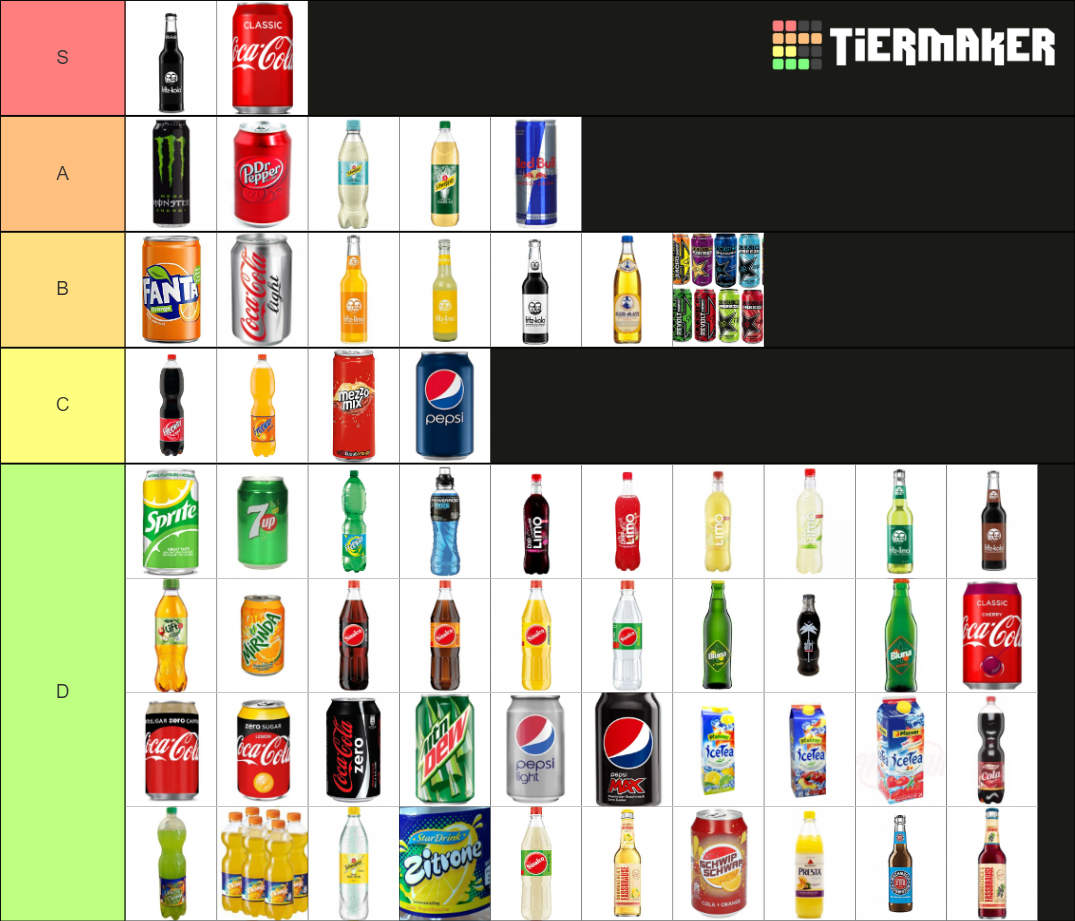 German Soda Tier List Rankings) TierMaker