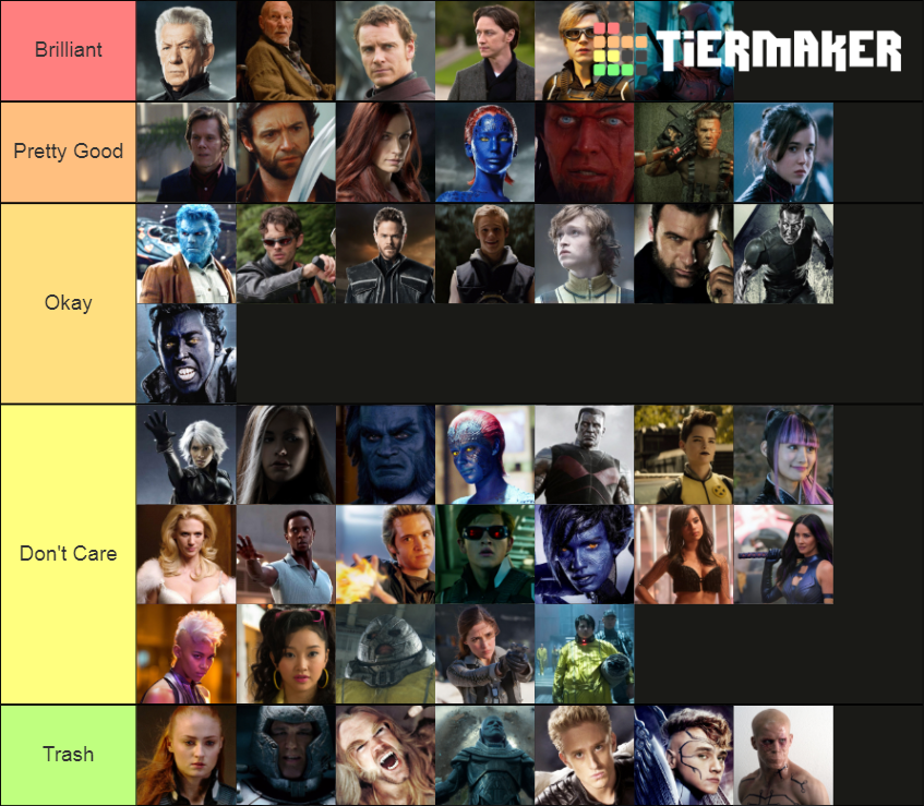 X-Men Characters (Movie) Tier List (Community Rankings) - TierMaker