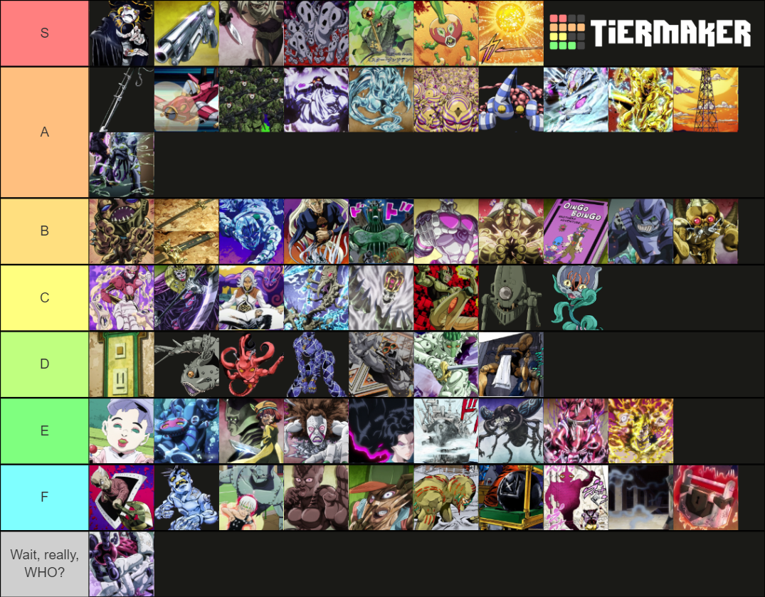 Jojo's Stands Parte 3 5 Tier List Rankings) TierMaker