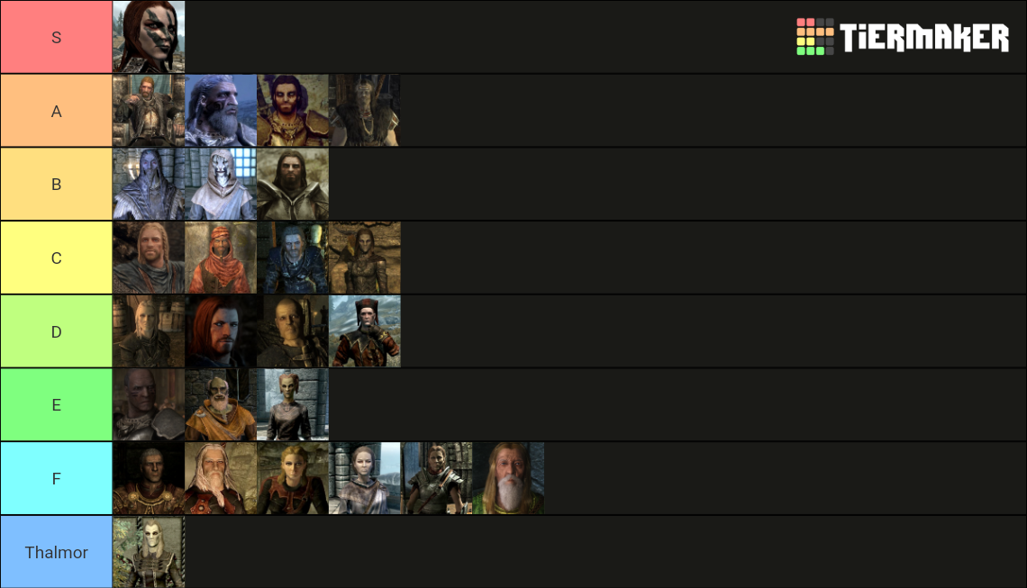 Skyrim Ranks Skyrim Characters from factions Tier List (Community Rankings) - TierMaker