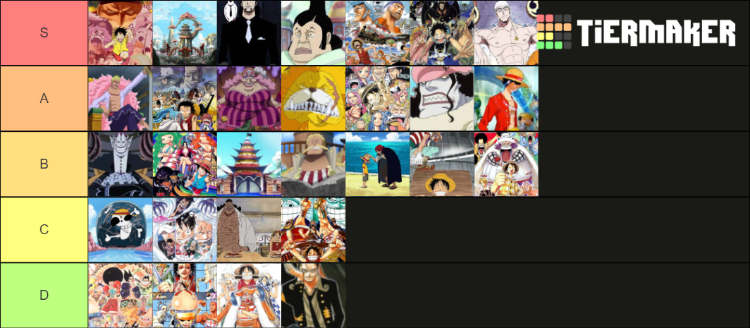 One piece - Les Meilleurs Arcs Tier List (Community Rankings) - TierMaker