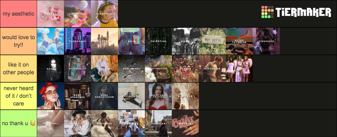 aesthetic ranking Tier List (Community Rankings) - TierMaker