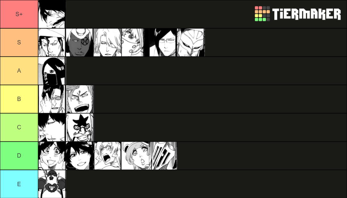 Bleach: Sternritter Tier List (Community Rankings) - TierMaker