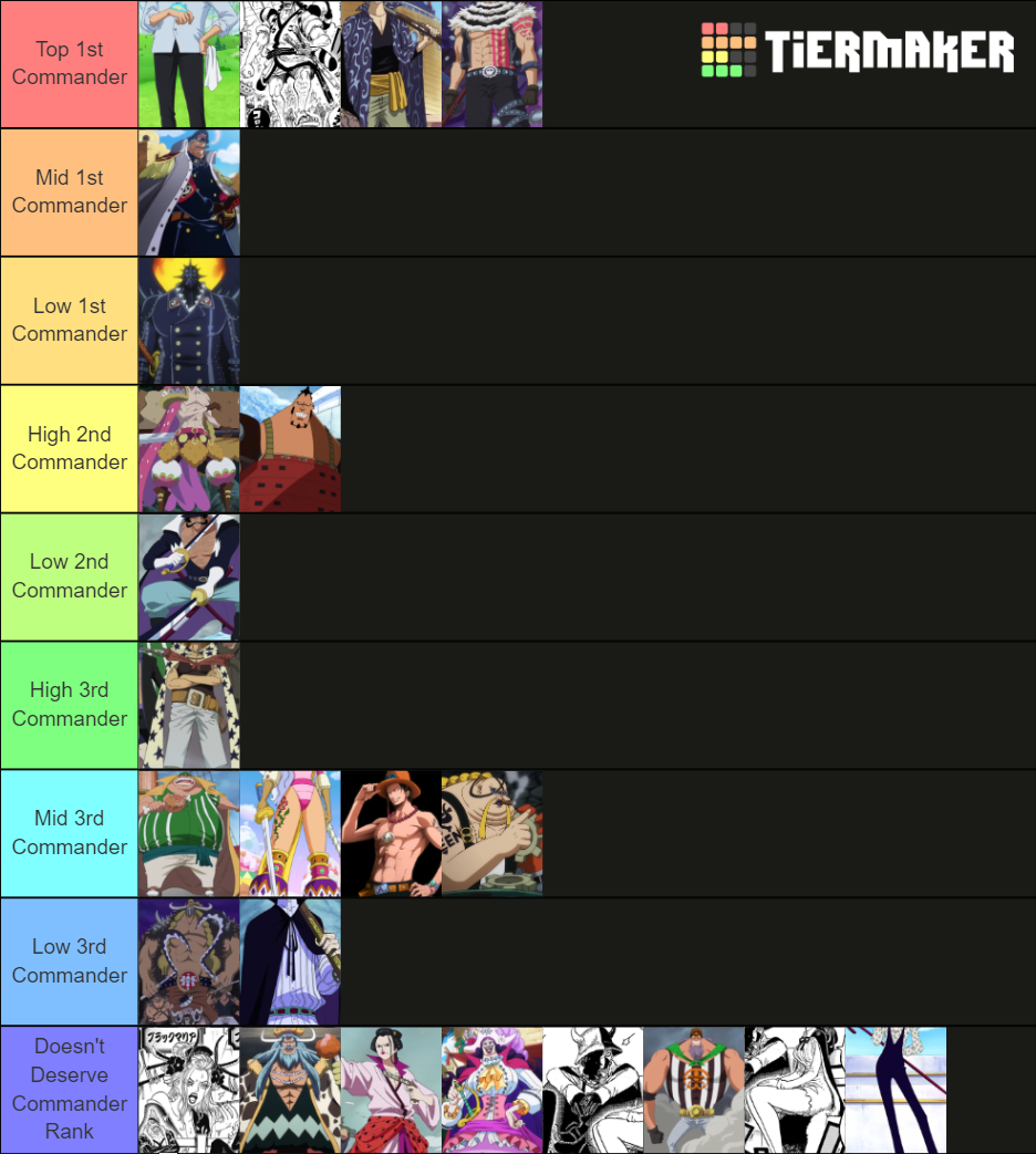 Yonko Commanders Tier List Rankings) TierMaker
