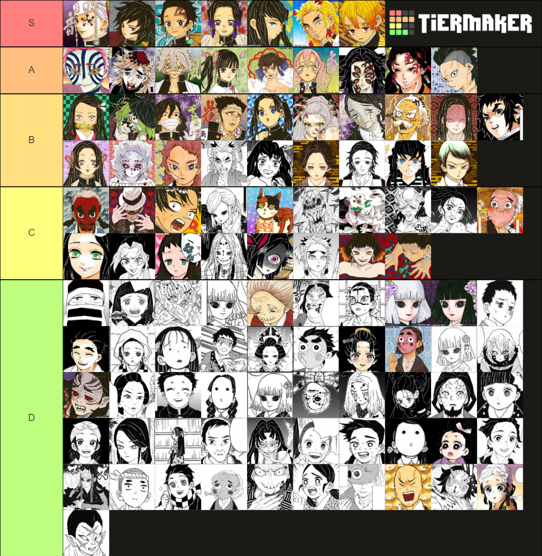 Kimetsu No Yaiba All Anime Characters Tier List Community Rankings Hot Sex Picture 1115