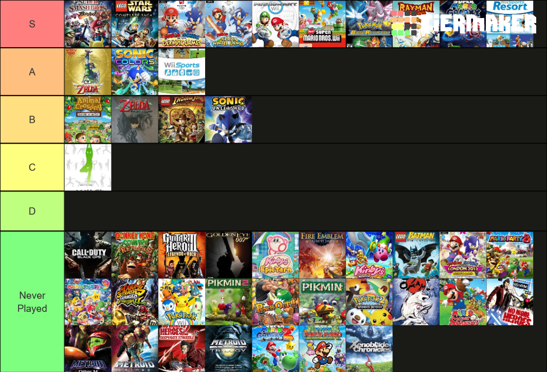 Wii Games Tier List Rankings) TierMaker