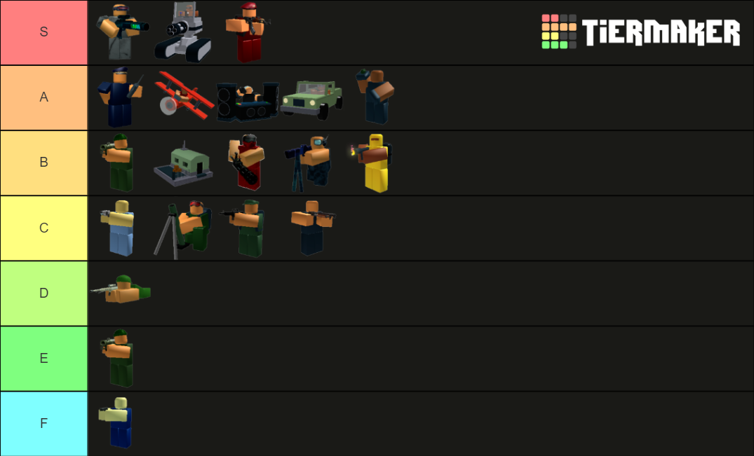 Roblox Tower Battles Towers Tier List (Community Rankings) - TierMaker