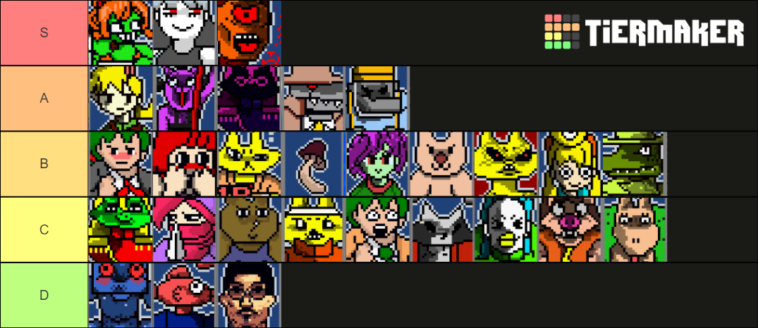 Ultra Fight Da Kyanta 2 Tier List (Community Rankings) - TierMaker - Ultra Fight Da Kyanta 2 Tier List