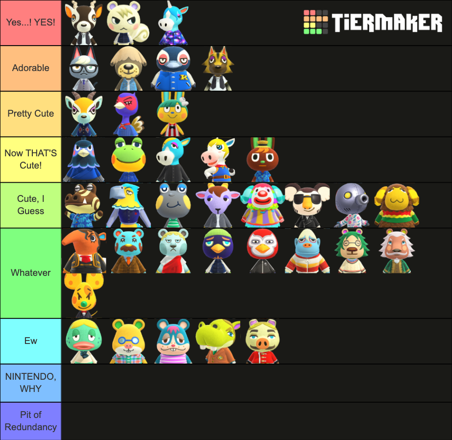 Create A Acnh Smug Villagers Tier List Tiermaker Vrogue