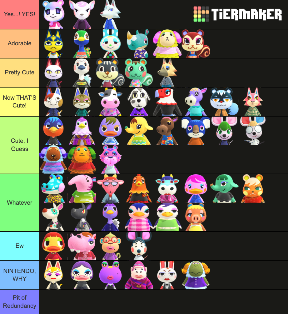 ACNH Snooty Villagers 2.0 Tier List Rankings) TierMaker