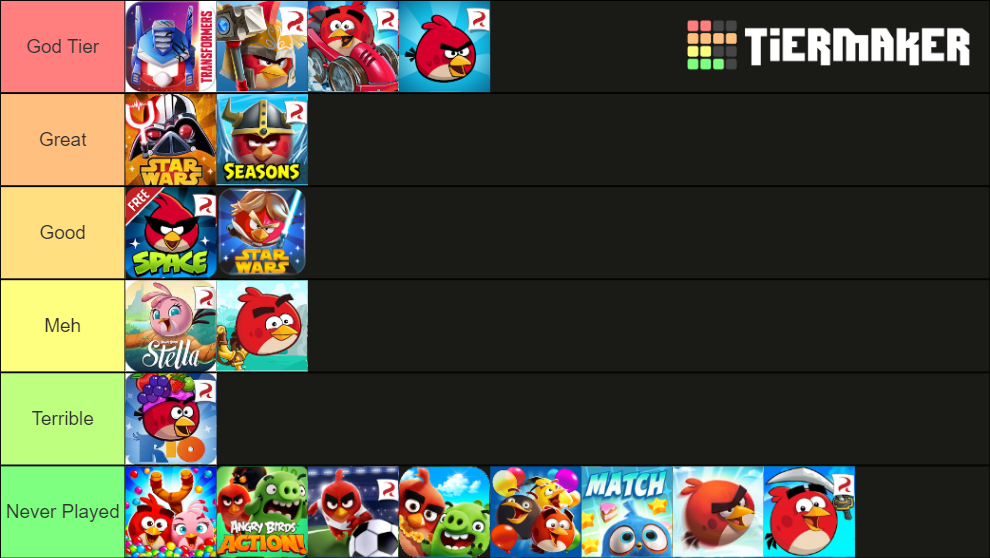 Angry Birds Games Tier List (Community Rankings) - TierMaker