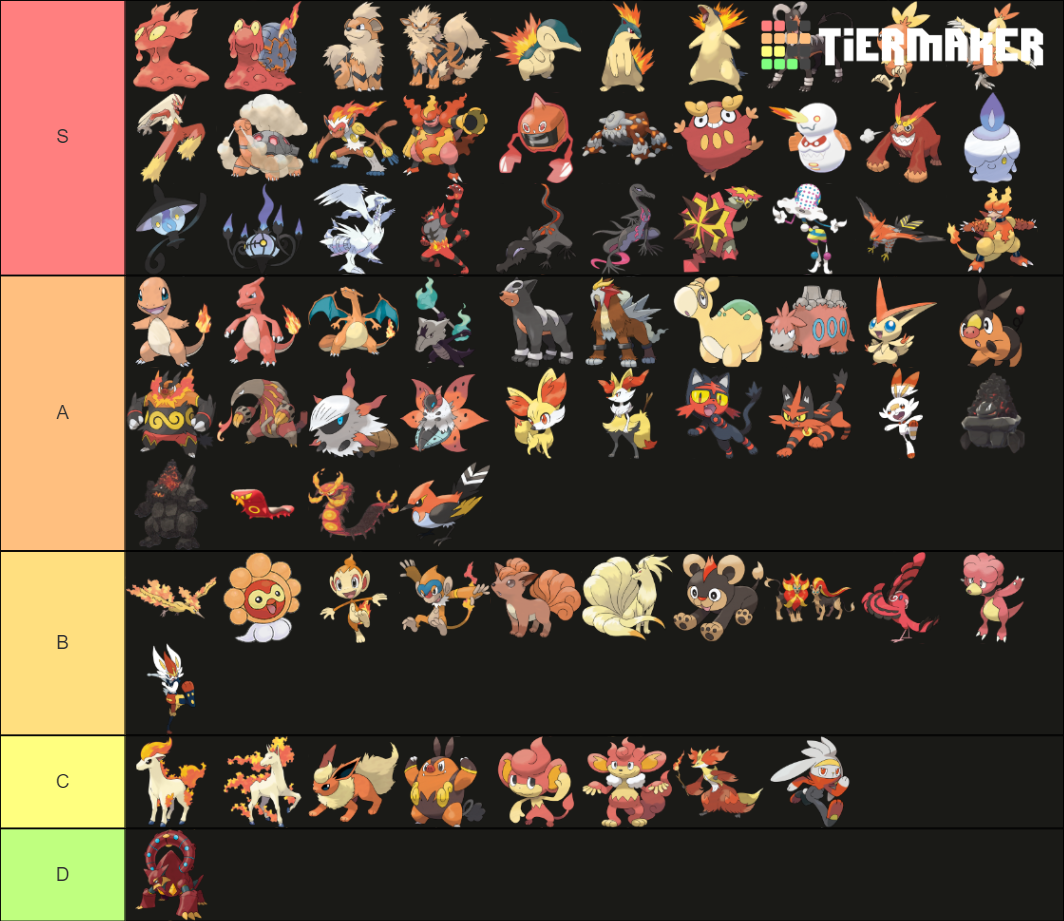 all-fire-type-pokemon-tier-list-community-rankings-tiermaker