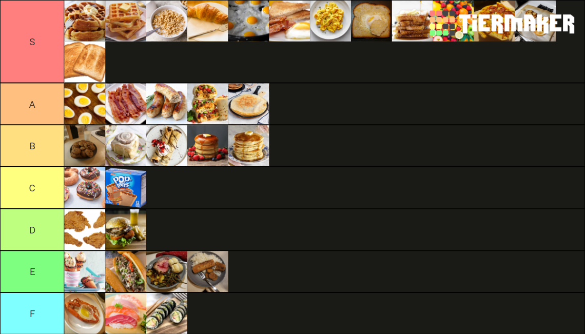 The Ultimate Breakfast Food Tier List Rankings) TierMaker