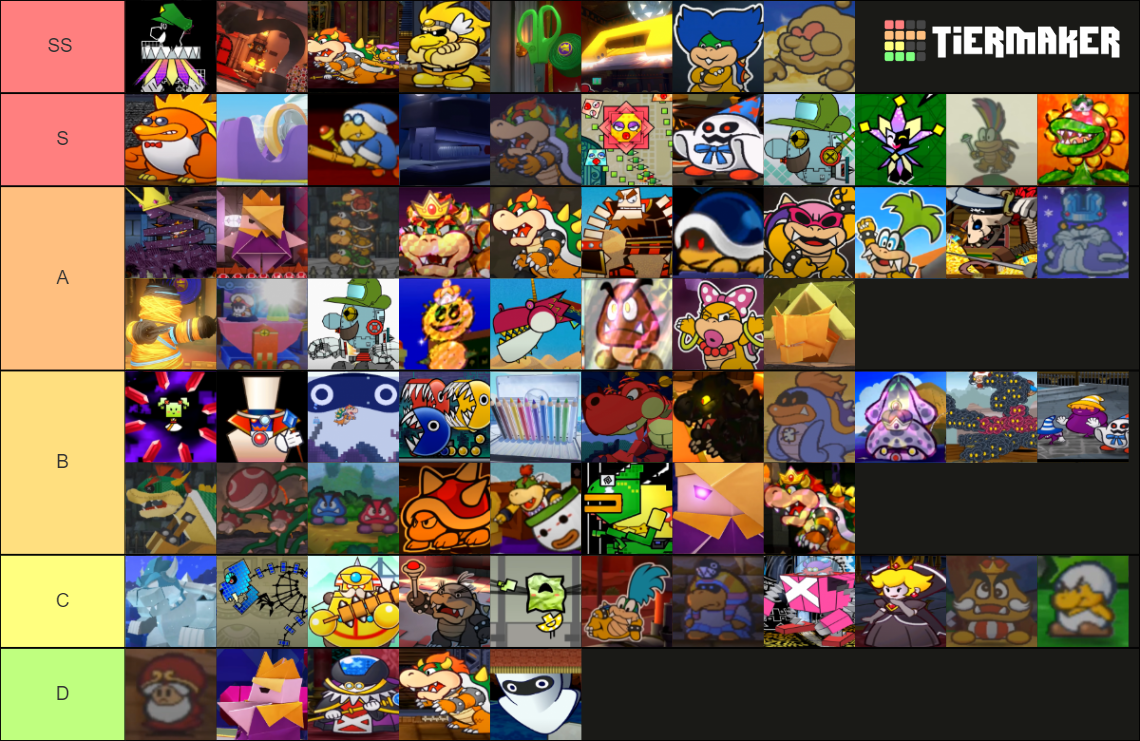 All Paper Mario Bosses Tier List Rankings) TierMaker