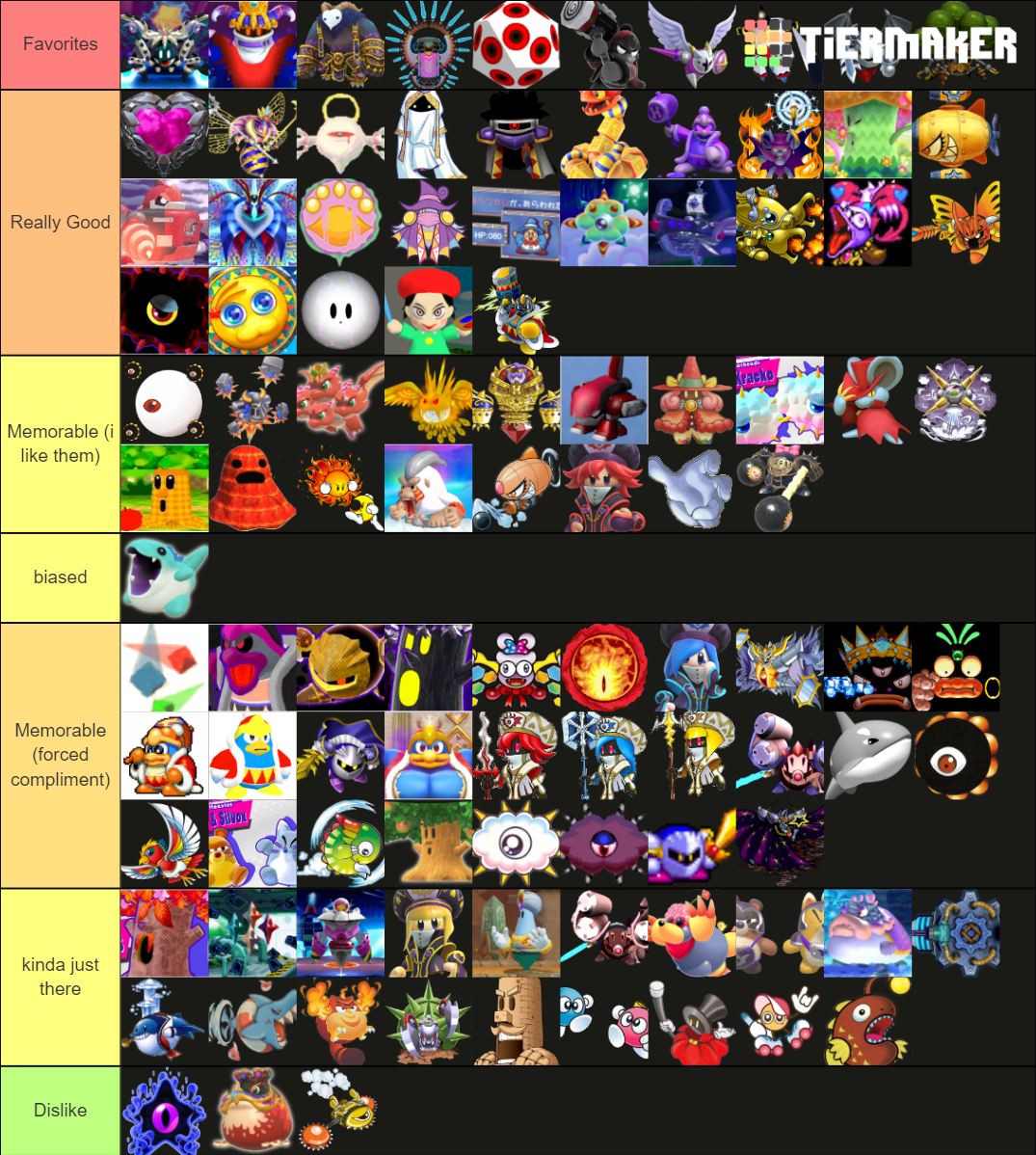 Mainline Kirby Bosses (+EX!) Tier List (Community Rankings) - TierMaker