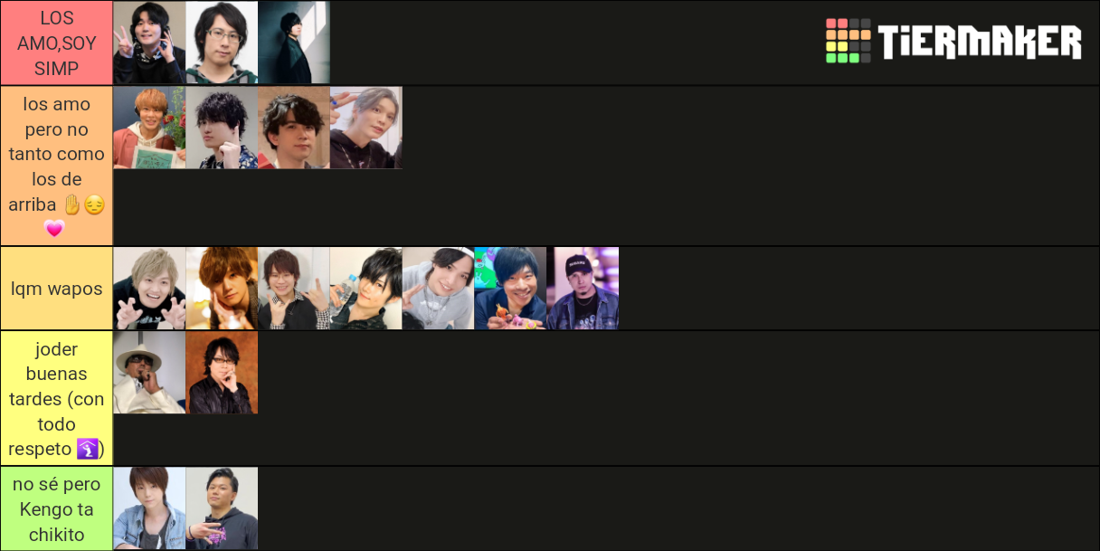 Hypnosis Mic Seiyuus Tier List Rankings) TierMaker