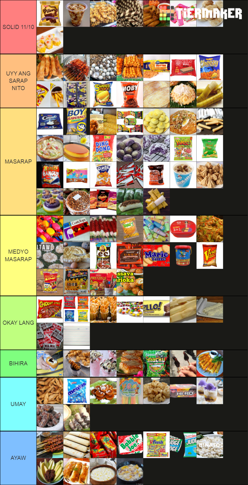 lyrica-s-filipino-snacks-tier-list-community-rankings-tiermaker