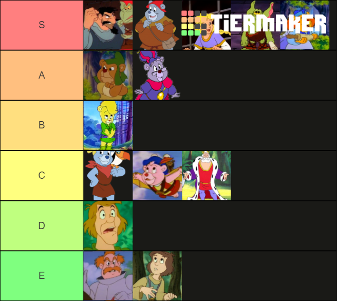 Gummi Bears Characters Tier List Rankings) TierMaker