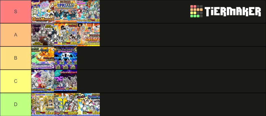 battle-cats-uber-banners-tier-list-community-rankings-tiermaker