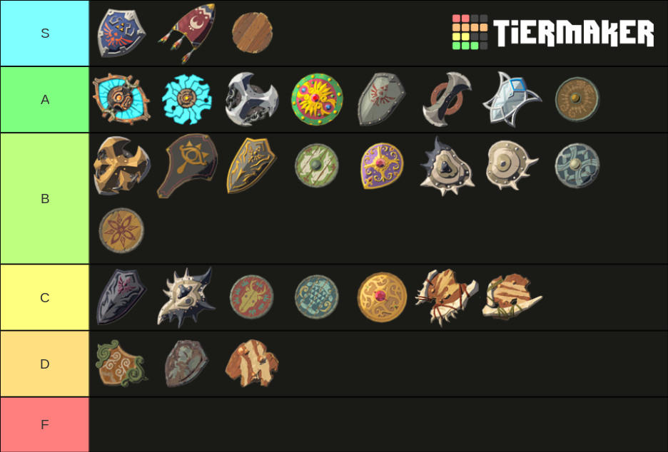 BOTW Shields Tier List (Community Rankings) - TierMaker