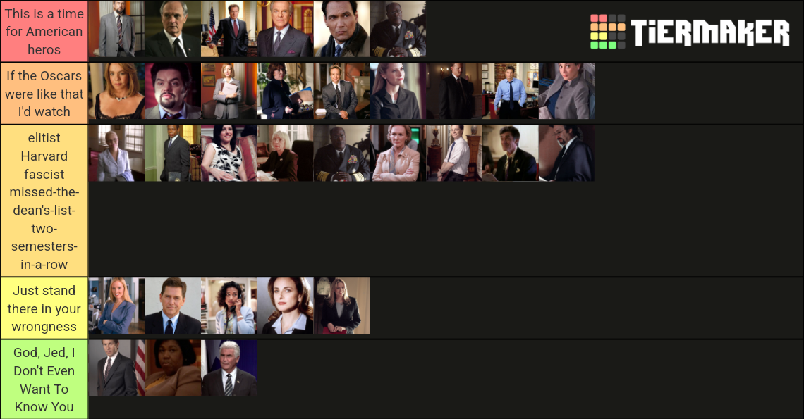 West Wing Characters Tier List Rankings) TierMaker
