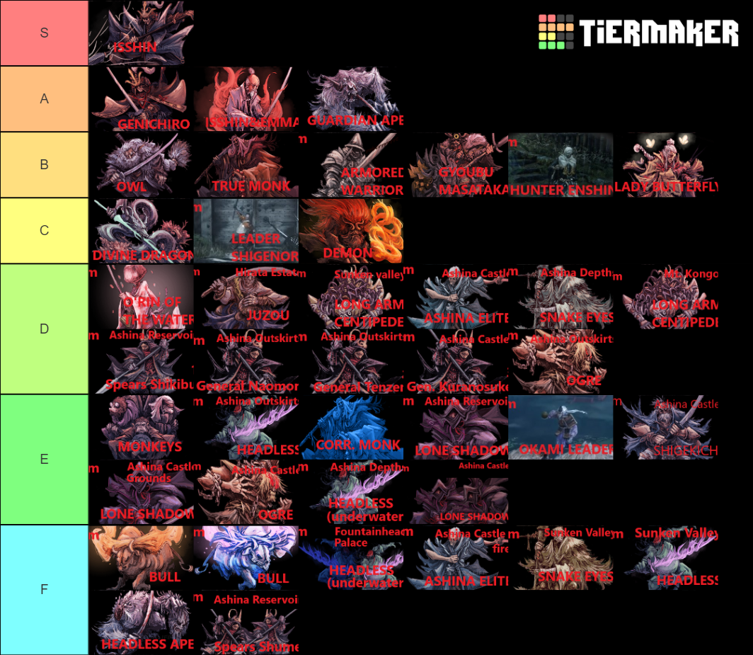 THE SEKIRO BOSS MINI BOSS Tier List Community Rankings TierMaker   The Sekiro Boss And Mini Boss 639426 1612868240 