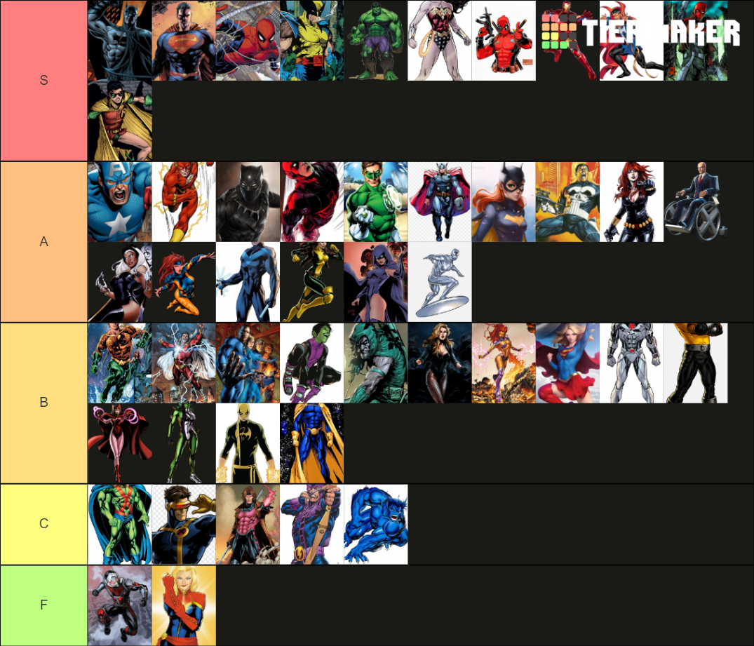 the-official-superhero-tier-list-community-rankings-tiermaker